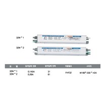 두영조명 FHF 32w 직관램프용 전자식 안정기 2등 직관 형광등 안정기