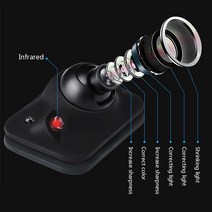 올어라운드뷰 360도어라운드뷰 2 led 적외선 조명 360도 ccd hd 후면보기 전면 전면보기 측면 주차 백업, 없음