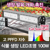 윤라이팅 12358 LED 식물생장등 보광조명 전파장 full spectrum 렌즈집중형 100W 투광기 /LED식물성장조명/보광등/식물LED/과수원/농장조명/스마트팜/식물공장, 15도 전파장/Full spectrum