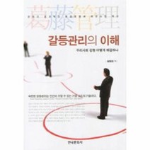 갈등관리의 이해, 상품명