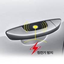 패드 방지 자동차 평화 시크릿 정전기 포굿드라이브