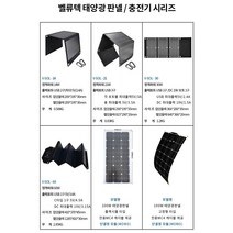 휴대용 태양광충전기 14W ( 순수정현파) 파워인버터 태양광 멀티 파원 인버터 휴대용 태양광 차량용 컴프레샤화장품 냉장고 온장고 냉장고, VIM-800 (12볼트용)