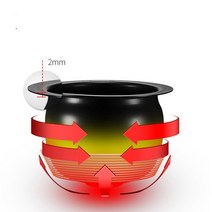 자동볶음기 지능형 가정용 전기 웍 및 상업용 자동 볶는 기계 220V 6L, 한개옵션0