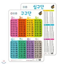 New 소리 나는 벽그림 구구단, 애플비북스