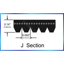 컨베이어벨트 컨베이어 자바라컨베이어 컨베어 OEM 품질 4PJ690 고무 폴리 리브 컨베이어 엔진 벨트, 01 4PJ690_01 1 개