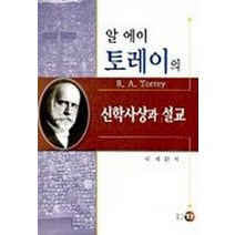 알 에이 토레이의 신학사상과 설교, 영문