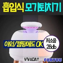 ForU208 가정용 모기잡이 모기채 에어로솔 모기밴드 모기트랩 방충망 홈매트 파리채, 상세페이지 참조
