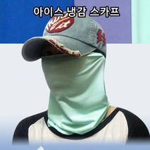 리소하우스 조깅 마라톤 라이딩 자전거 레져 미세먼지 차단 쿨 냉장고 냉감 마스크 스카프, 민트
