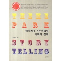 테마파크 스토리텔링 기획의 실제, 경남, 강만진