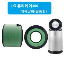 엘지 퓨리케어1단 헤파 AS171DWFR 공기청정기호환필터 공기청정기필터 호환필터 먼지제거, ◎상품_상품선택◎