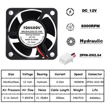 본체케이스 2개 볼 40mm 냉각 팬 40x40x20mm 쿨러 24V 12V 5V 4020 컴퓨터 케이스 핀 3 방열판 3D 프린터, 03 12V Hydraulic