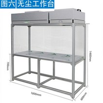 기 쑤저우 클린하우스 실험실 초청정실 복막정화실 반도체 간이 클린룸, 04 2인용 더스트클렌징테이블