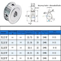 풀리 모터풀리 베어링풀러XL 2 평면 타이밍 풀리 15-20 톱니 알루미늄 합금 키웨이 보어 8/10/12/12.7/14/1, 05 14mm_02 16 Teeth_01 1pcs