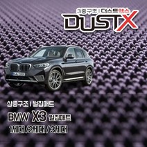 BMW X3 확장형 벌집매트 E83 F25 G01 카매트 발매트 바닥 시트 발판 깔판 차량용 차량 자동차 매트 실내 메트, X3 [2세대] (2011.2~2017.10), 트렁크매트