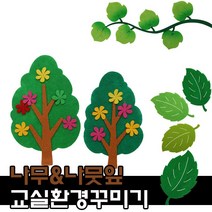 펠트 나무잎 나무 봄 환경구성 용품 / 어린이집 유치원 신학기 교실꾸미기, 1, 6000개나리나무_유니아트