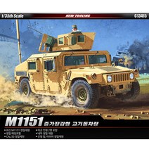 아카데미과학 [아카데미과학] 1/35 M1151 험비 C13415 증가장갑형, 단품없음