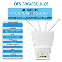 OPTFOCUS 1200Mbps 4G CAT6 LTE 라우터 (외부 DIY 안테나 포함) 밴드 AC1200 Wifi 모뎀 (SIM 카드 슬롯, 04 OFS-SRC403DUI-C6_02 US plug