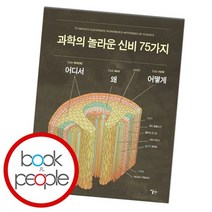 과학의 놀라운 신비 75가지, 없음