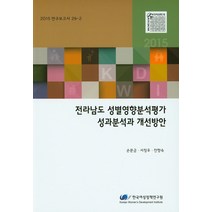 전라남도 성별영향분석평가 성과분석과 개선방안(2015), 한국여성정책연구원, 손문금,서정우,전향숙 공저