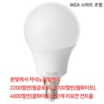 이케아 TRADFRI 트로드프리 LED전구 E14 600루멘 무선밝기조절 804.085.90, LIGHTBULB