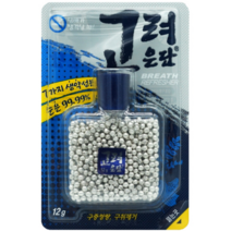 고려은단, 1개