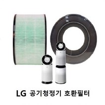 그린LG 공기청정기필터 AS281DAW 2단형 프리미엄 호환필터, 상세페이지 참조