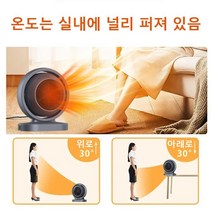 휴대용 미니 온풍기 가정용 가열온풍기 항온 에너지 절약/3초 가열/저음 무광, 화이트1+1, 220V