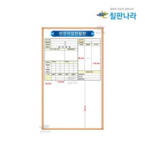 안전작업 현황판 안전관리 칠판 1500x900 인쇄칠판 주문제작, 자석 판면, 알루미늄