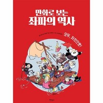 만화로보는 좌파의 역사 모두 좌현으로, 상품명