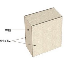 SIP KOREA 우레탄 한옥단열재 1m*2m 한옥/한옥단열재/섬/이동식/농막/고단열/목조주택단열재/패시브하우스, 80t