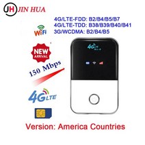 인터넷 공유기 원룸 md921 2100mah 150mpbs 유럽 아시아 잠금 해제 무선 lte 모바일 핫스팟 휴대용 자동차 usb 모뎀 4g wifi 라우터 sim 카드 슬롯, 미국 버전