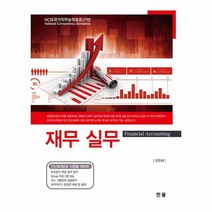 재무 실무, 상품명