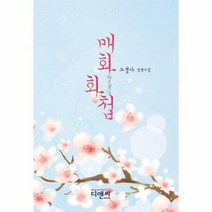 매화화첩, 상품명