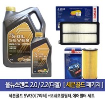 올뉴쏘렌토2.0/2.2디젤 세븐골드6L+1L패키지096-A2659