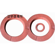 곡선용 고무경계석 (sa) 2R-150 x 150 x 895㎜ (단), 1개