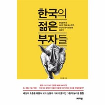한국의 젊은 부자들, 상품명