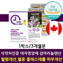 손가락저림 손끝 발끝 발바닥 차가움 저림 혈행개선제 여자영양제 감마리놀렌산 보라지오일 생리시작 여학생 청소년생리불순 생리전불편 중년여성 혈중콜레스테롤 개선 도움