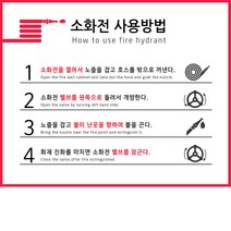 강력접착 소화전사용방법 스티커 210x170mm 한글 영어, 1개