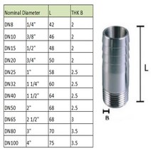 스텐파이프 스텐봉 스텐파이프절단판매 1/4 "~ 호스 테일 튜브 스풀 파이프 피팅 나사 바브, 01 SS304_04 DN25