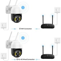 야외 스마트 홈 무선 와이파이 카메라 iCsee CCTV 감시 모니터 5MP 스피드 돔 자동 추적 PTZ 8MP 4K IP, 01 3MP NO Card_01 EU 플러그