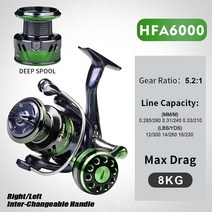금속 루어 스피닝릴 5.2:1 DR2000-7000, 딥컵 HFA6000 (메탈 그립 샷)