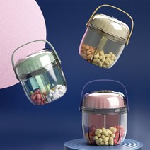미니플 에코미오 휴대용 요일별 알약 케이스 약통 약케이스 약보관함, 옵션A, 민트, 1개