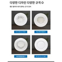 환풍구망 ABS신풍구 중앙공조시스템 실내배출 원형 출입구 커버 블라인드 환기구 배기, 스타일 비고#200mm（도톰하게 하기）
