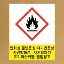 MSDS 경고표지 GHS 스티커라벨 인화성 물질 픽토그램 스티커 or 포맥스