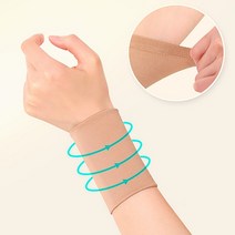 수험생 다이소 장갑형 직장인 손목아대 손목보호대 A10, 2-1)손목압박밴드(스킨-S)