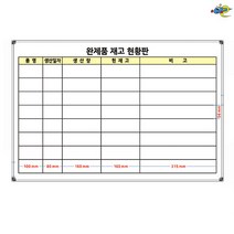 재고현황판 재고현황표 900x600 사무실칠판 물류창고보드 주문제작 화이트보드 도안칠판추천, 자석형