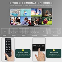 4K HDMI 멀티 뷰어 8x1 1080p 쿼드 스크린 8 채널 디스플레이 1 TV 스위치 PS4 DVD 카메라 PC 모니터, [01] with US Plug