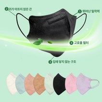 국산KF94컬러마스크 새부리형 황사 미세먼지 입체마스크 귀편한 숨쉬기편한 대형 60매, 화이트