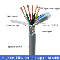 22/20AWG 0/2/20 코어 견인 선 차폐 케이블 5m PVC 유연한 와이어 TRVVP 굽힘 저항 부식 방지 구리선, 01 0 cores 22AWG 5M