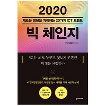 [한스미디어] 2020 빅 체인지